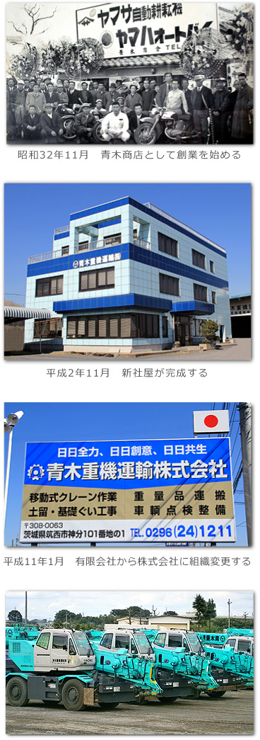創業時写真、本社社屋写真、安全講習スナップ写真