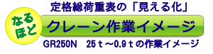 クレーンシミュレーション